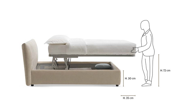 Дополнительные опции Дополнительные опции